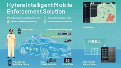 Hytera Reveals Next-Gen Mission-Critical Tech at GITEX 2025