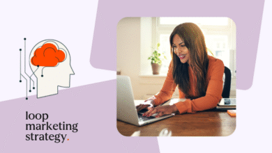 Loop Marketing: Your AI-Era Growth Strategy Framework