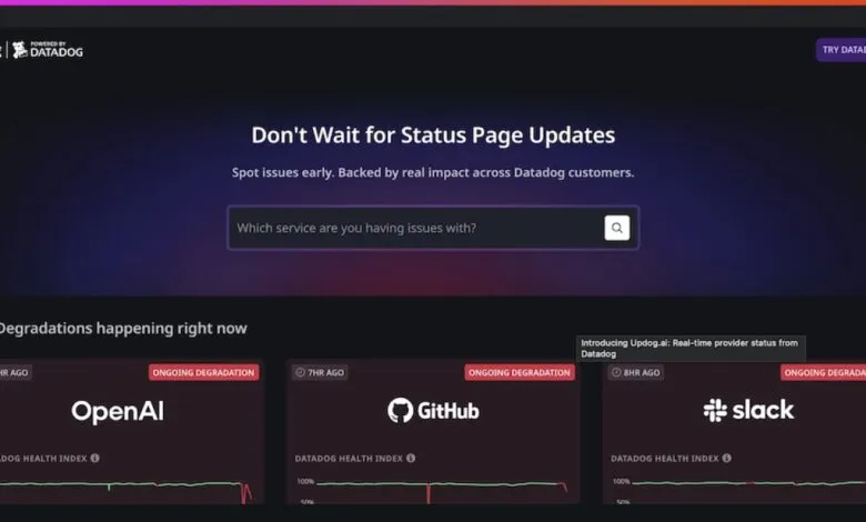 Updog.ai dashboard showing ongoing degradations for OpenAI, GitHub, and Slack.