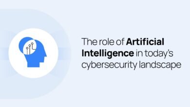 AI's Critical Role in Modern Cybersecurity