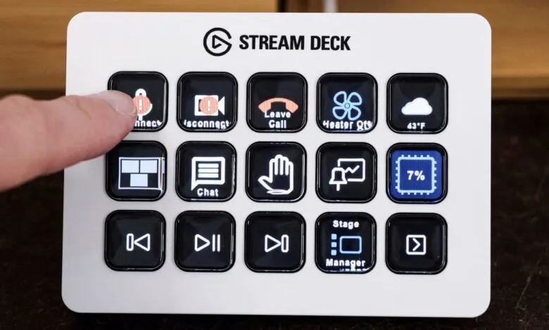 A finger presses a button on a white Stream Deck device with customizable LCD keys.