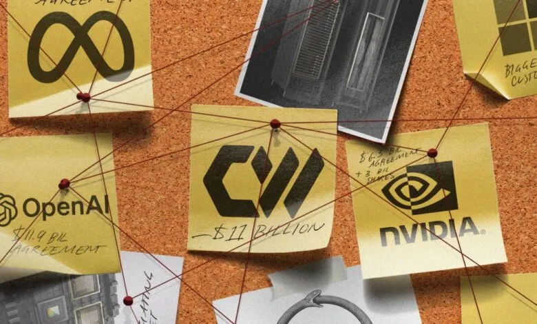 Corkboard with sticky notes showing company logos and financial agreements connected by red string.