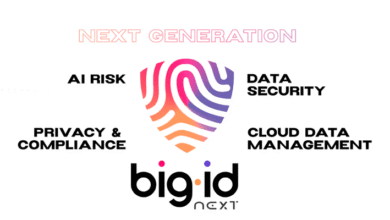 BigID Automates Privacy Compliance with Agentic AI