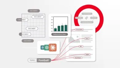 From AI Mentions to Strategy: Mastering LLM KPIs