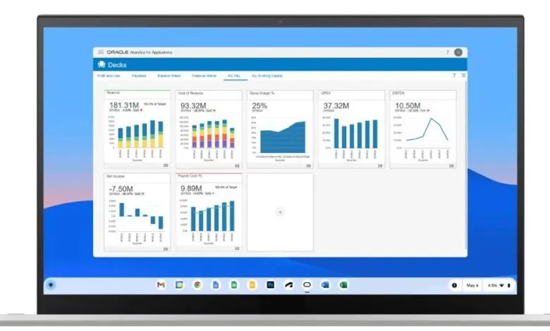 Laptop displaying Oracle Analytics dashboard with financial charts and data.