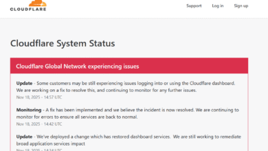 Cloudflare system status page showing network issues and updates.