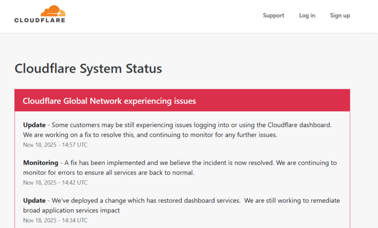 Cloudflare system status page showing network issues and updates.
