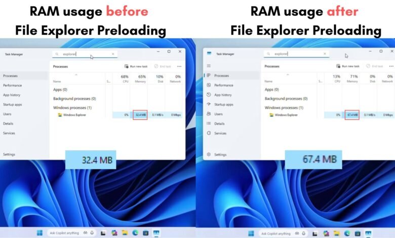 File Explorer RAM usage comparison before and after preloading feature.