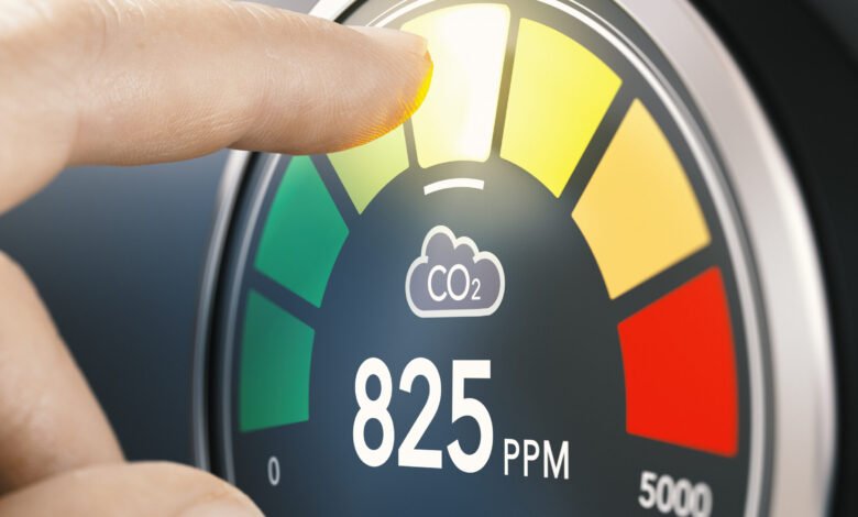 Close-up of a finger touching a CO2 monitor display showing 825 ppm.
