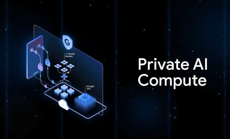 Diagram illustrating private AI compute with Gemini models and Google TPU.