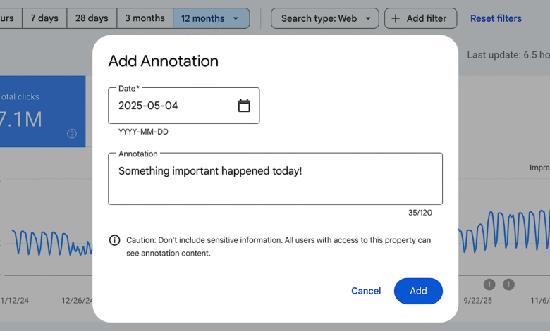 User interface for adding an annotation to a web analytics dashboard.