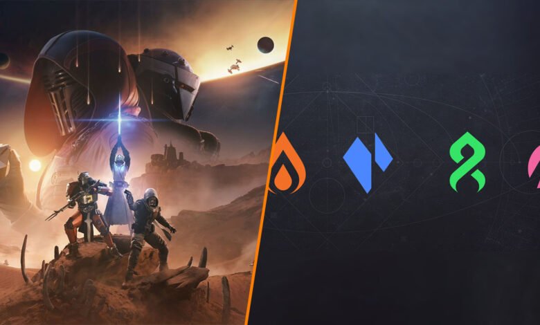 Destiny 2: Forsaken expansion art with Guardians and class symbols.