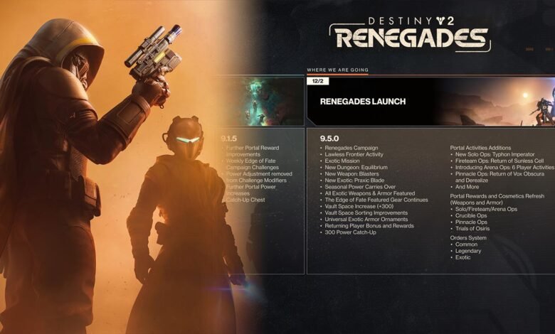 Two armored figures stand in a dusty, orange-hued environment, with a game update roadmap displayed on the right.