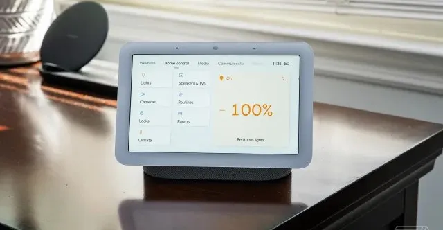 Smart home display showing controls for lights, cameras, locks, and climate.