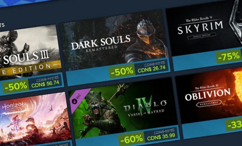 Steam store showing game deals for Dark Souls, Skyrim, Diablo, and Horizon.