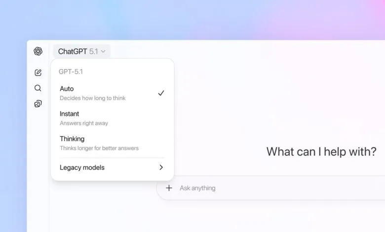 ChatGPT interface showing model selection options like GPT-4.1, Auto, Instant, and Thinking.