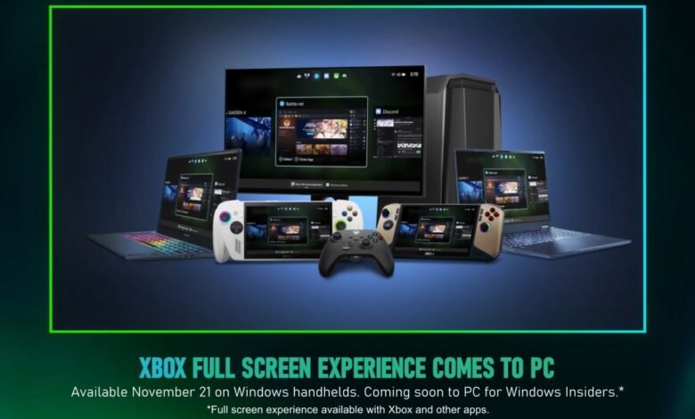 Various devices including a monitor, laptops, handheld gaming devices, and controllers displaying the Xbox app interface.