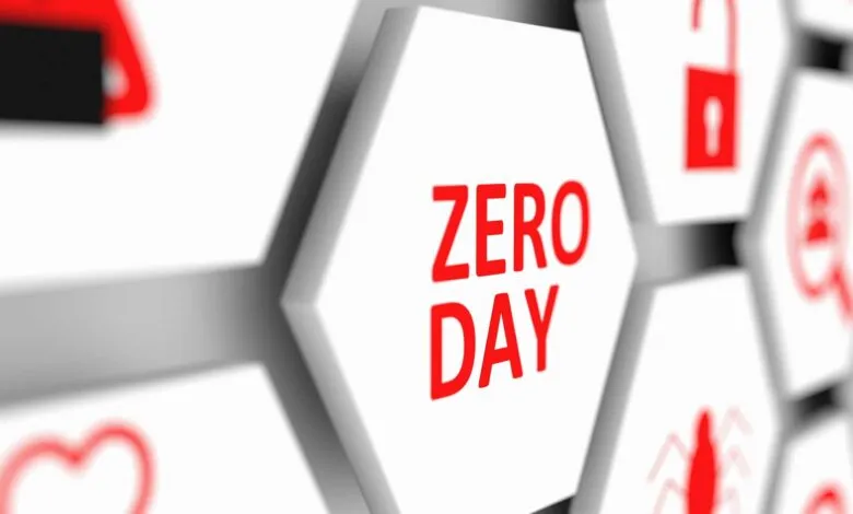 Hexagonal tiles with red icons and 'ZERO DAY' text, representing cybersecurity threats.