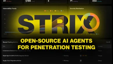 Strix: Open-Source AI Agents for Penetration Testing
