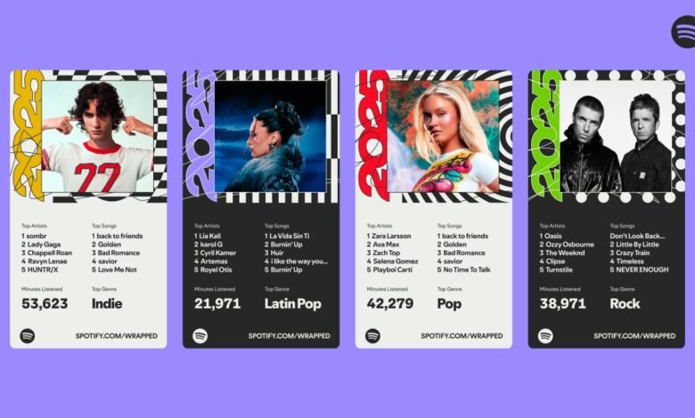 Spotify Wrapped 2023 share cards showing top artists, songs, and genres.