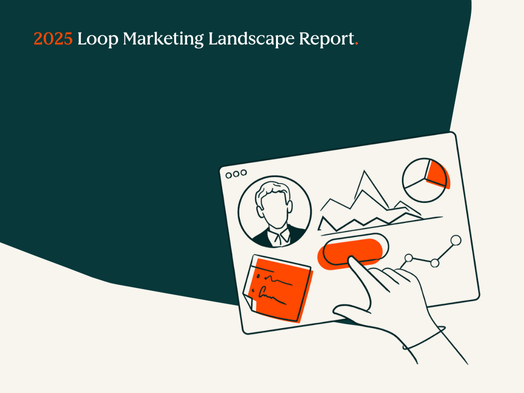 2025 Loop Marketing Landscape Report cover with data visualization.