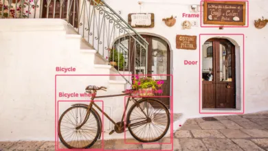 Optimize Images for Multimodal AI Search