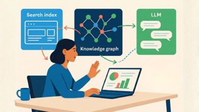 Illustration of woman using laptop with search index, knowledge graph, and LLM icons.