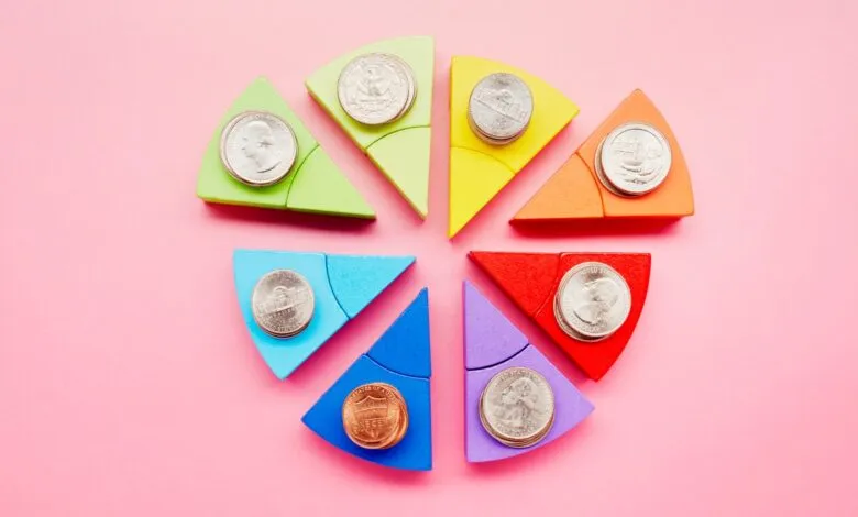 Colorful pie chart made of wooden blocks with US coins on each slice.
