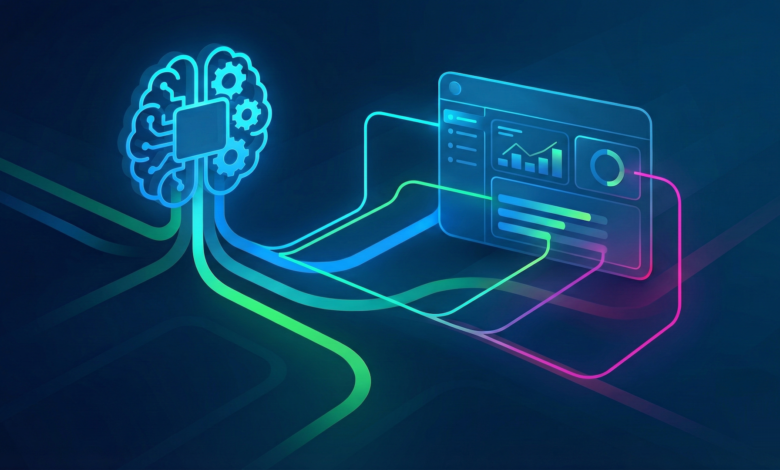 AI brain connected to dashboard, visualizing data analysis and insights.