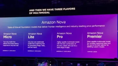 AWS Nova AI models debut with enhanced customer control service