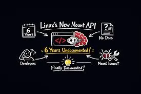 Linux’s “New” Mount API Finally Gets Official Man Page Documentation