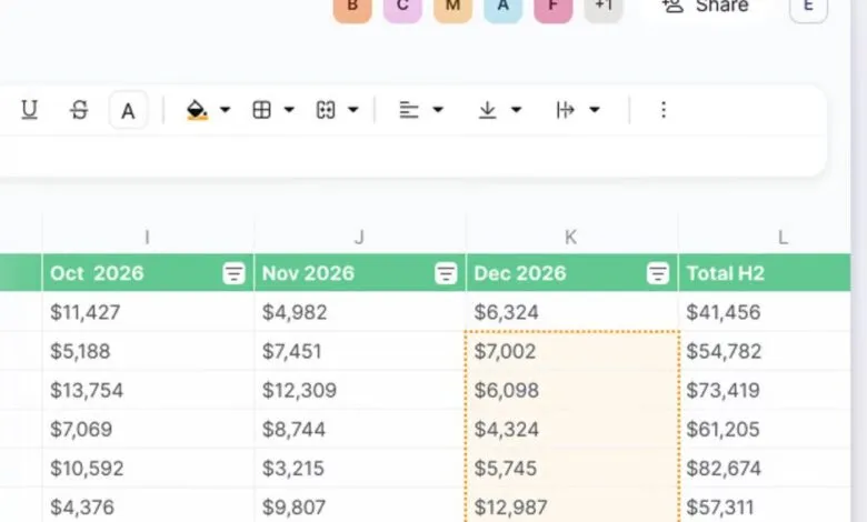 Spreadsheet showing financial data for Oct, Nov, Dec 2026 and Total H2.