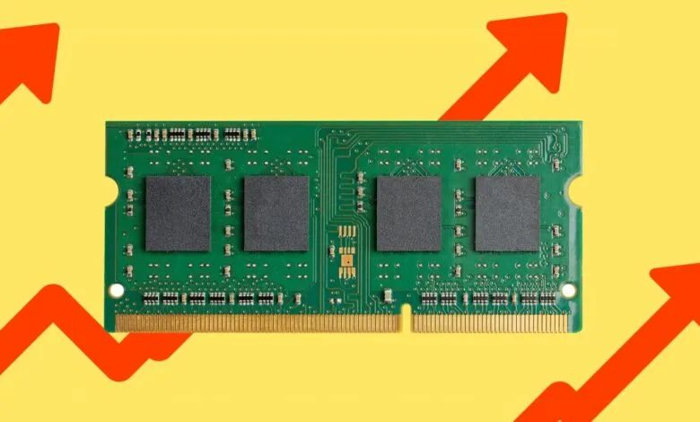 Green RAM module with rising red arrows on a yellow background.