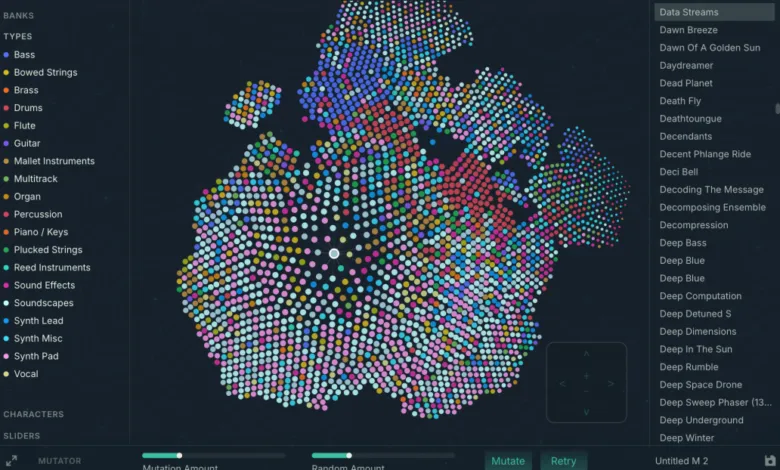 Visualization of sound data streams with color-coded instrument types.