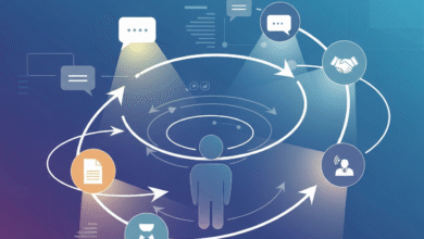 Abstract illustration of a business process with a central figure.