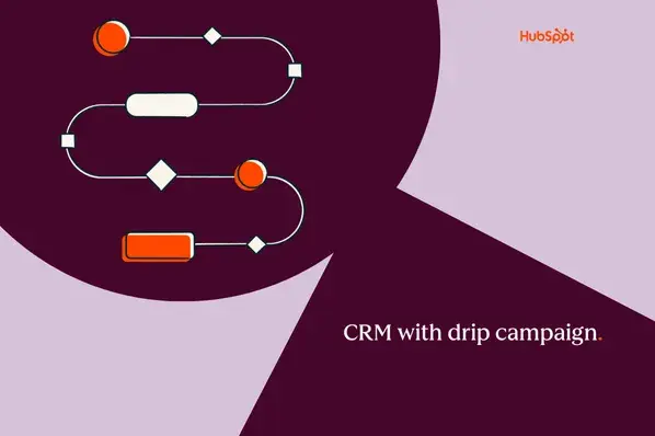 Flowchart graphic showing CRM drip campaign steps with HubSpot logo.