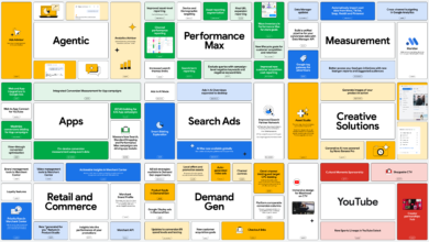 Google’s 2025 Review: The Future of PPC Revealed