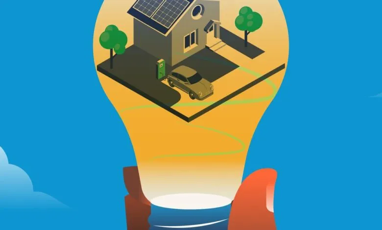 Hand holds lightbulb with house, solar panels, and electric car inside.