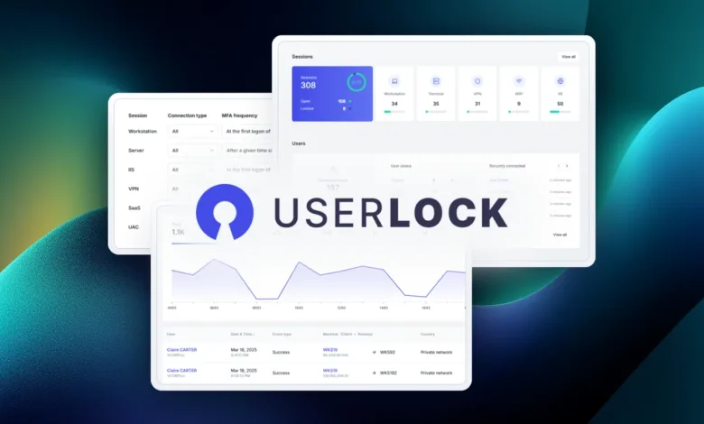 UserLock interface showing session data, user status, and connection details.