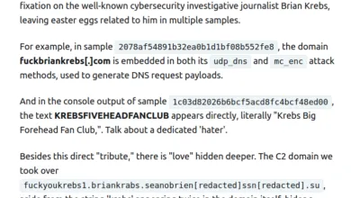 KrebsOnSecurity Turns 16: A Milestone in Cybersecurity
