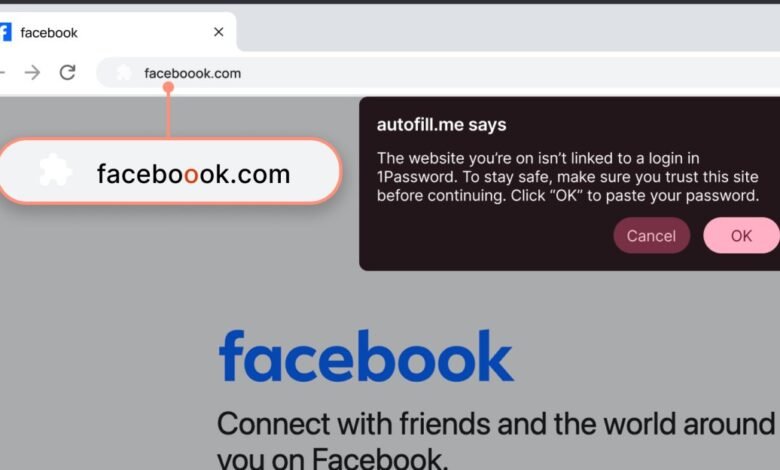 Phishing attempt on Facebook with misspelled URL and 1Password warning.
