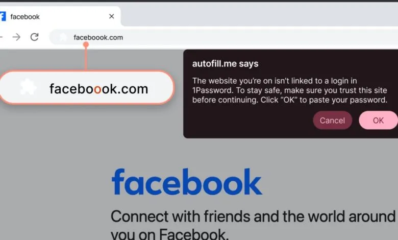 Phishing attempt on Facebook with misspelled URL and 1Password warning.