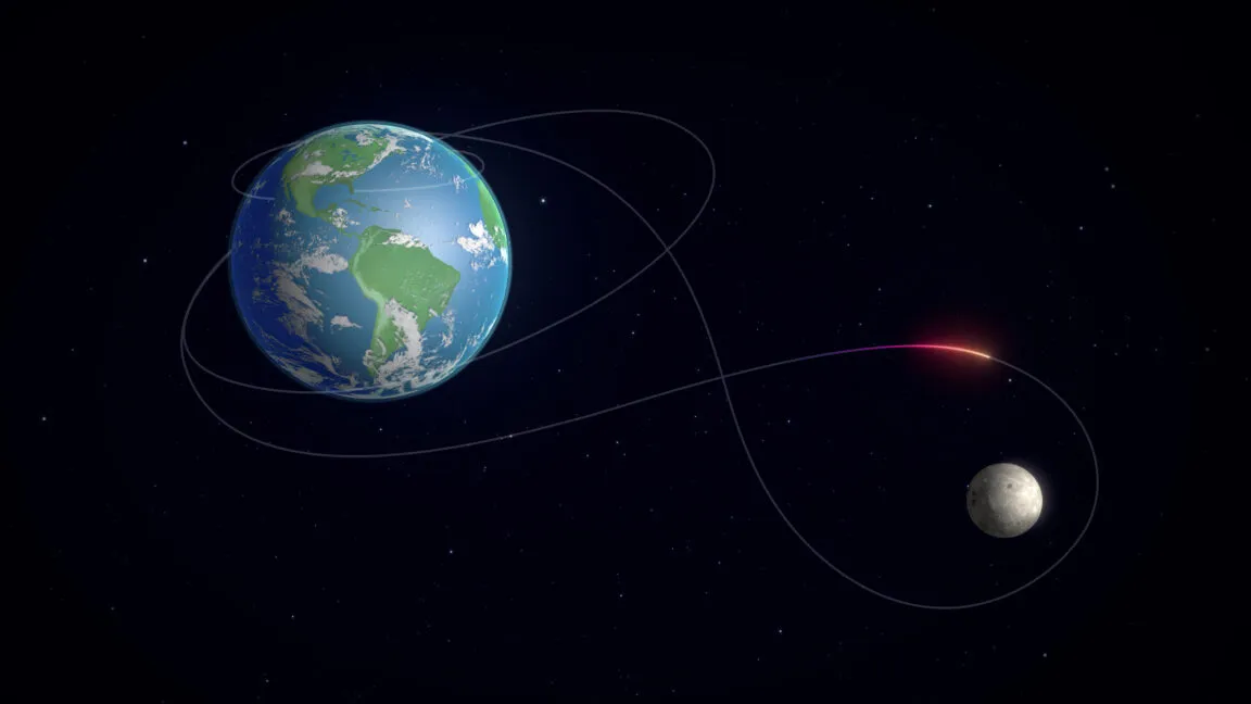 Artemis II mission trajectory from Earth to the Moon.