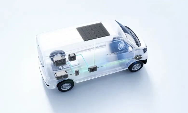 Transparent van showing solar panels and Bluetti power system.