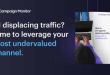 Campaign Monitor ad: Leverage your most undervalued channel.