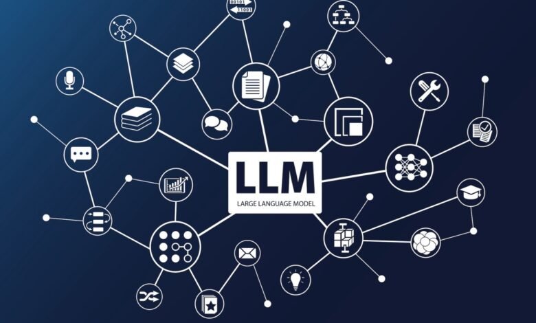 LLM concept map with connected icons on a dark blue background.