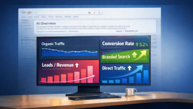 Why Your SEO Is Working But Traffic Is Flat