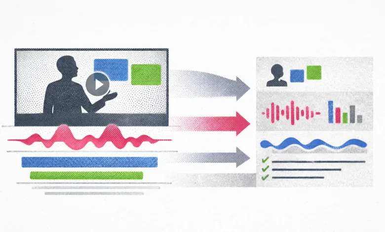 Video analysis illustration showing data extraction and insights.