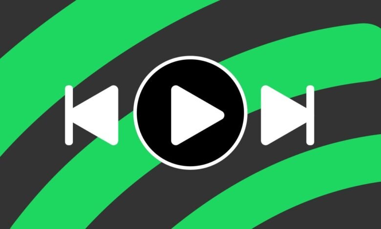 Spotify playback controls: rewind, play, and fast forward icons.