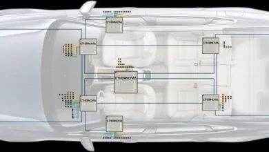 Ethernovia Raises $90M to Power the ‘Physical AI’ Revolution
